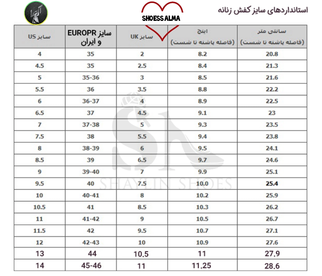راه های اندازه گیری سایز پا
