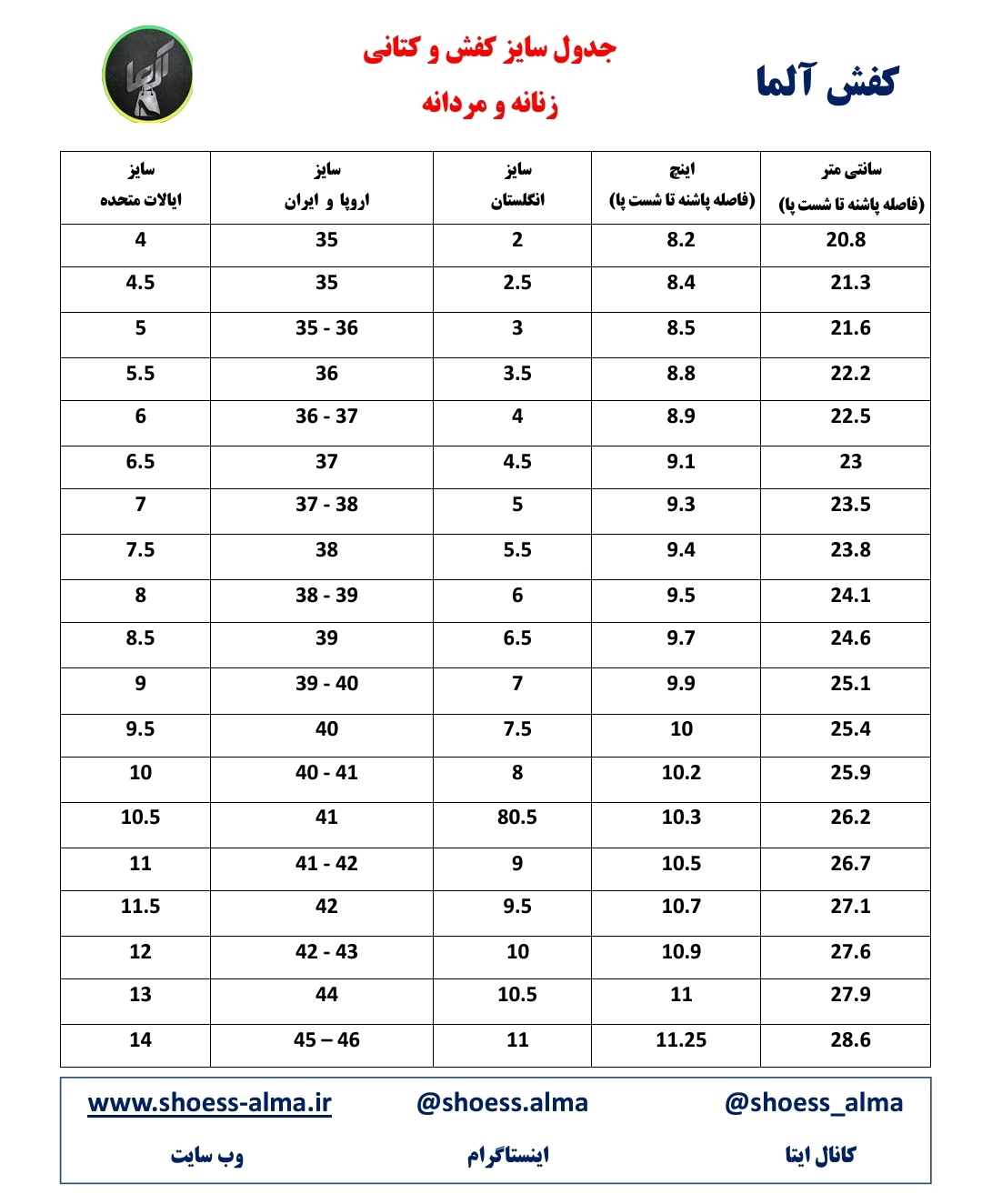 نحوه انتخاب سایز کفش